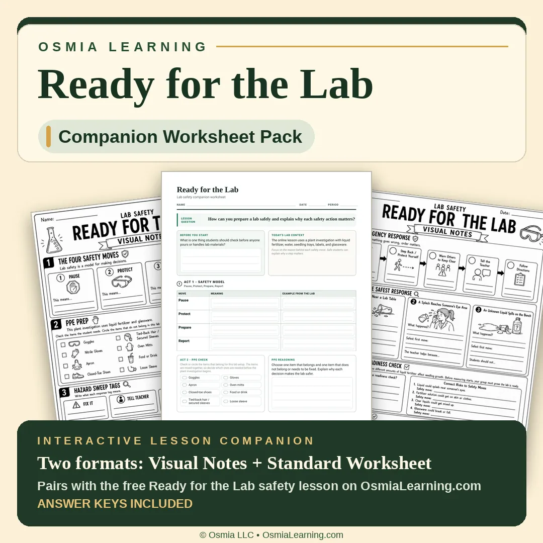Ready for the Lab Companion Worksheet Pack cover showing the visual notes and standard worksheet