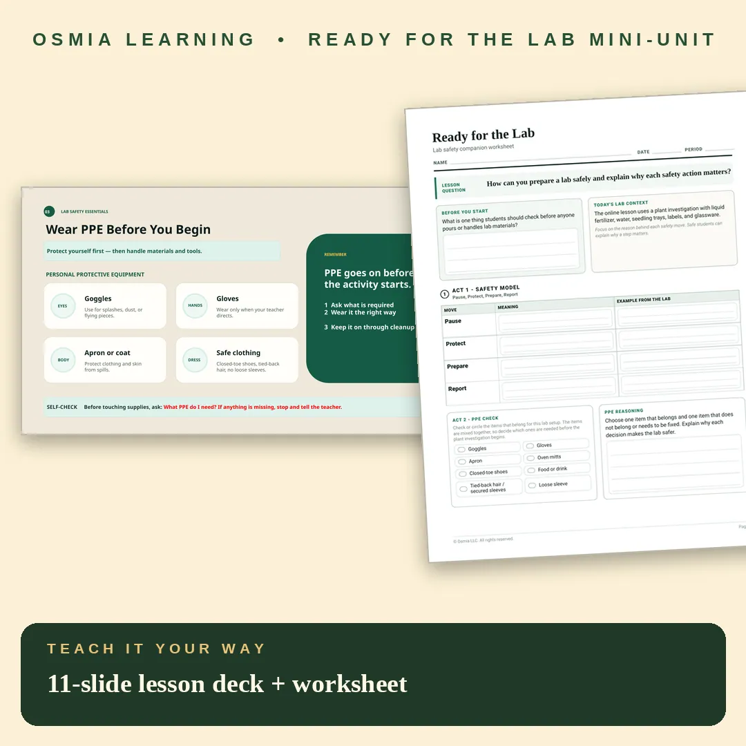 Ready for the Lab Full Lesson Pack preview showing the lesson deck and student worksheet
